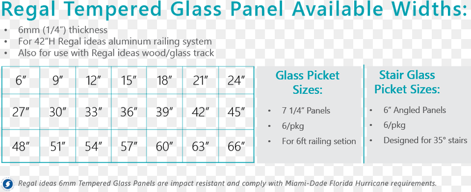 Regal Railing Glass Sizes, Text Free Transparent Png
