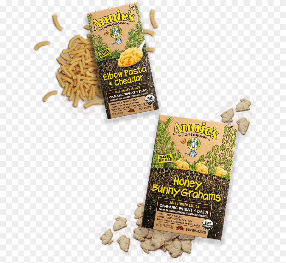 Regenerative Agriculture Food Brands, Advertisement, Poster Png Image