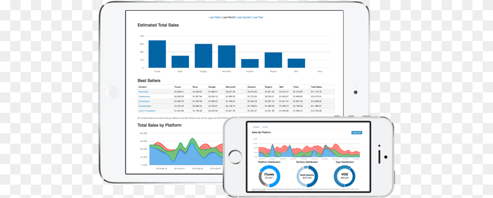 Register For Juice Worldwide Self Distribution Today Compressor Dashboard, Electronics, Computer Png