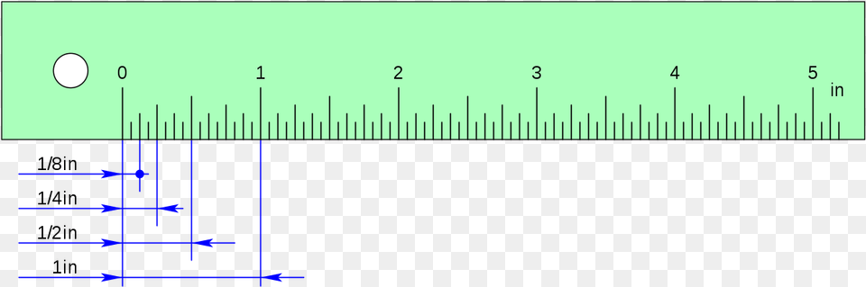 Regla Horizontal Regla Horizontales, Chart, Plot, Measurements Free Png