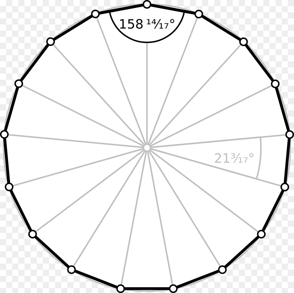 Regular Polygon 17 Annotated Clipart, Canopy, Machine, Wheel Png