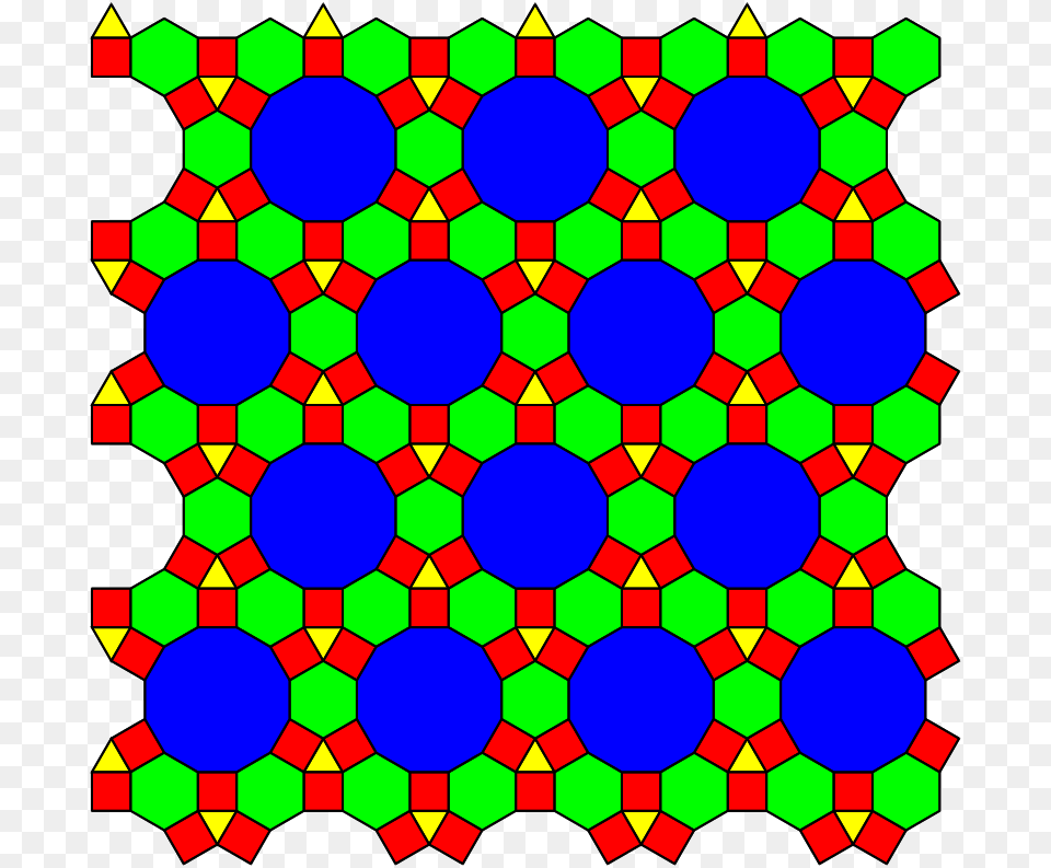 Regular Polygon Tessellation, Pattern, Art Free Png Download