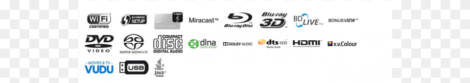 Regular Price Blu Ray Disc, Logo, Computer Hardware, Electronics, Hardware Png