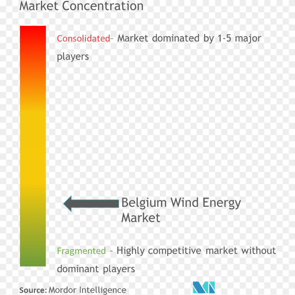 Regular Vs Low Voc Paints Statistics Free Transparent Png