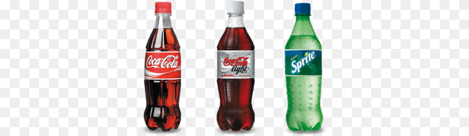 Related Wallpapers Coca Cola, Beverage, Soda, Coke, Food Free Png