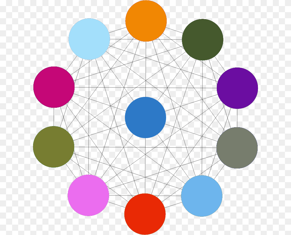 Relationships Prismatic Circle, Pattern, Lighting, Polka Dot, Astronomy Png Image