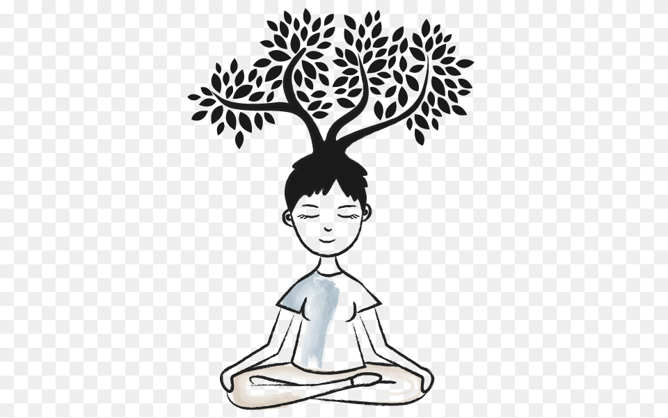 Relax Clipart Mindful Breathing, Art, Person, Stencil, Face Free Png