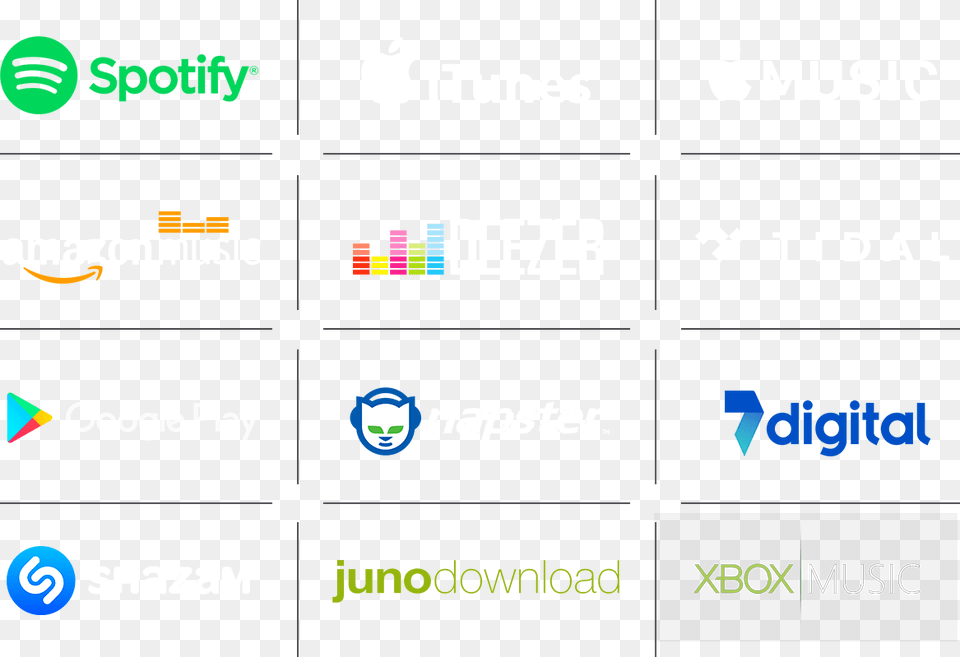 Relevant Platforms Such As Spotify Itunes Apple Music Napster, Text Png