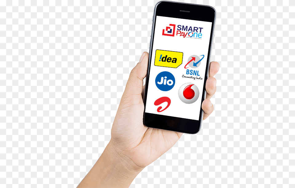 Reliance Jio Infocomm Limited Rjil, Electronics, Mobile Phone, Phone, Person Png Image