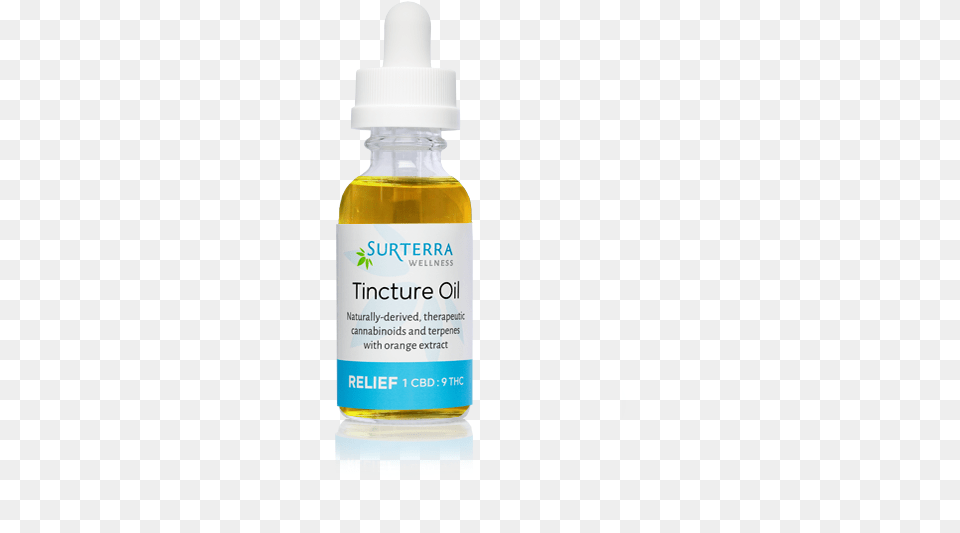 Relief Tincture Oil Tincture Of Cannabis, Bottle, Shaker Free Png