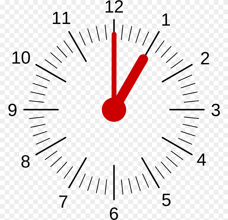 Reloj 11, Analog Clock, Clock Free Transparent Png