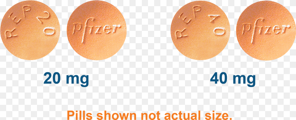 Relpax 20 Mg, Medication, Pill Free Png
