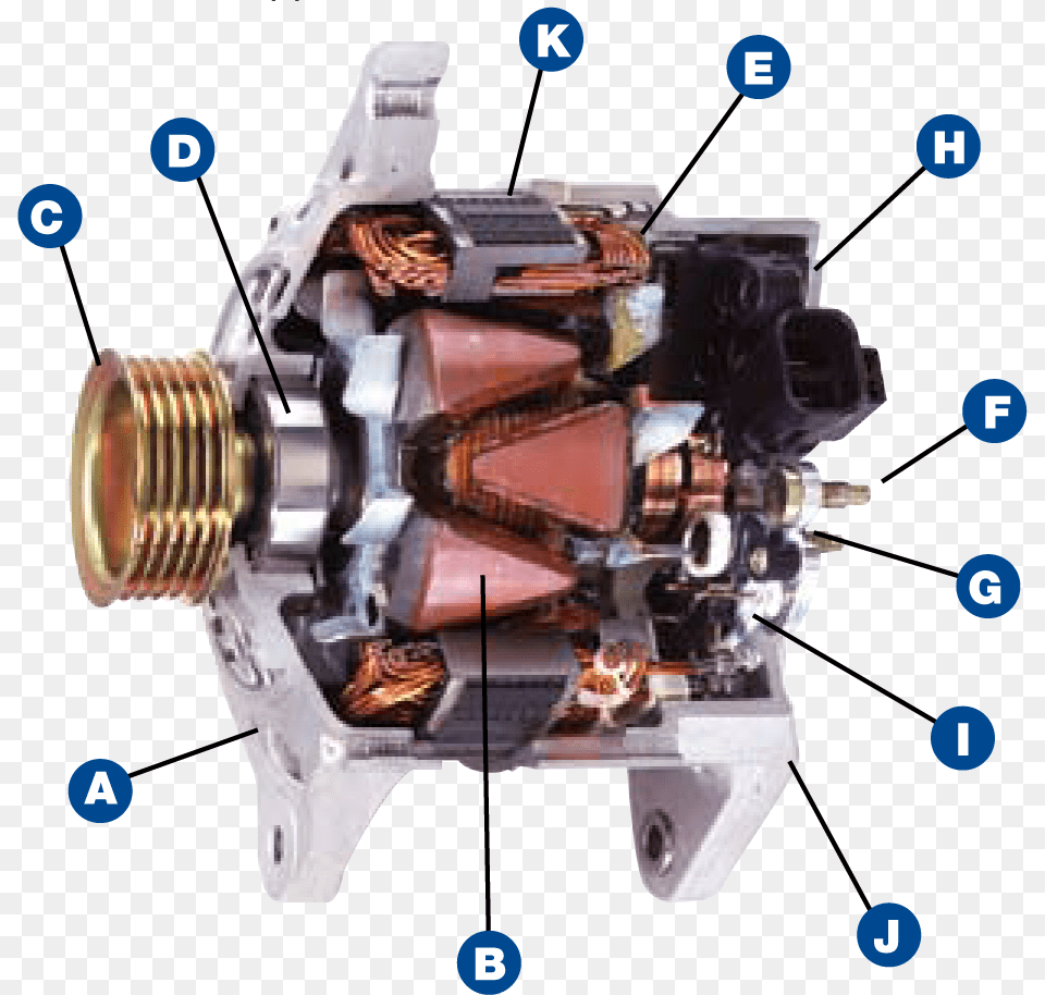 Remanufactured Subarualternator Labeled Parts Of An Alternator, Coil, Machine, Motor, Rotor Free Png Download
