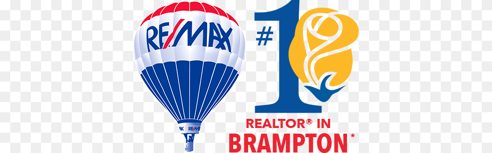 Remax Balloon Logo Loadtve, Aircraft, Hot Air Balloon, Transportation, Vehicle Free Png
