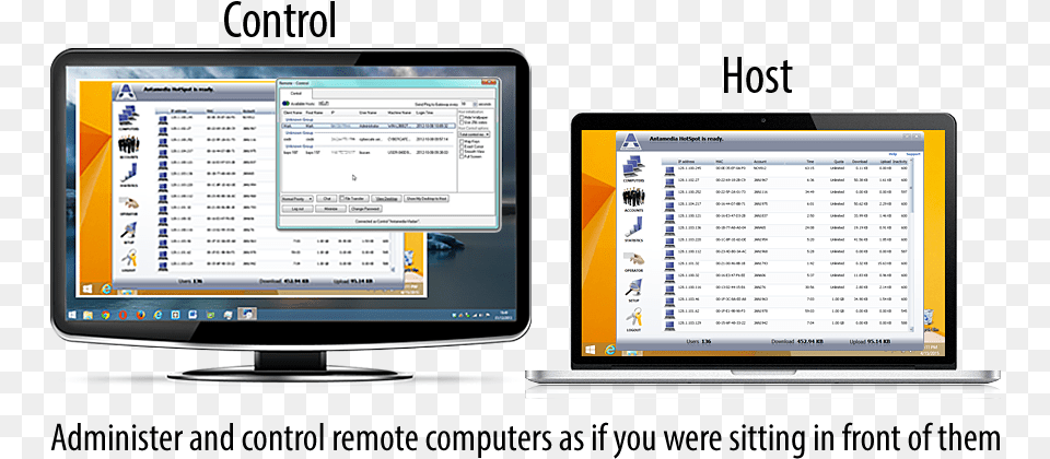 Remote Led Backlit Lcd Display, Computer, Computer Hardware, Electronics, Hardware Png