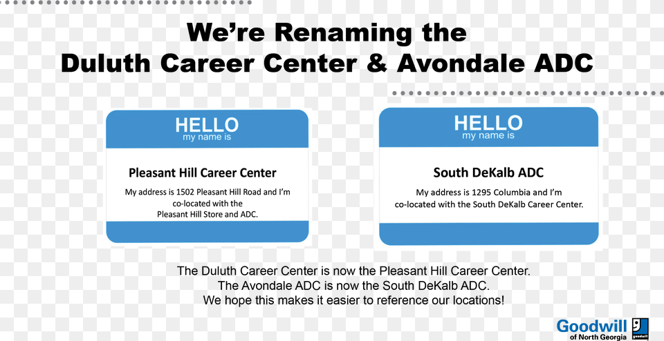 Renaming Our Duluth Career Center And Avondale Hello My Name, Text, Paper, Business Card Free Transparent Png