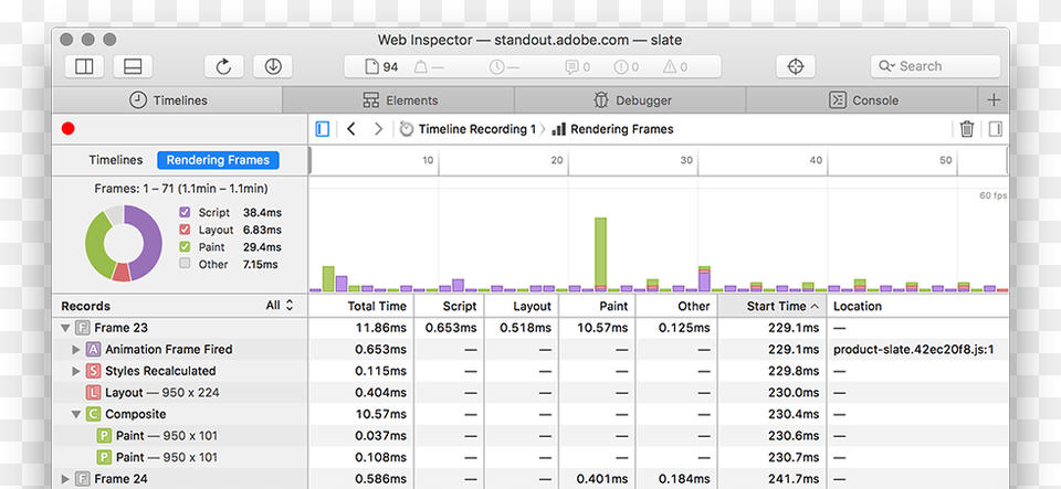 Render Timeline Safari, Computer Hardware, Electronics, Hardware, Monitor Free Png Download