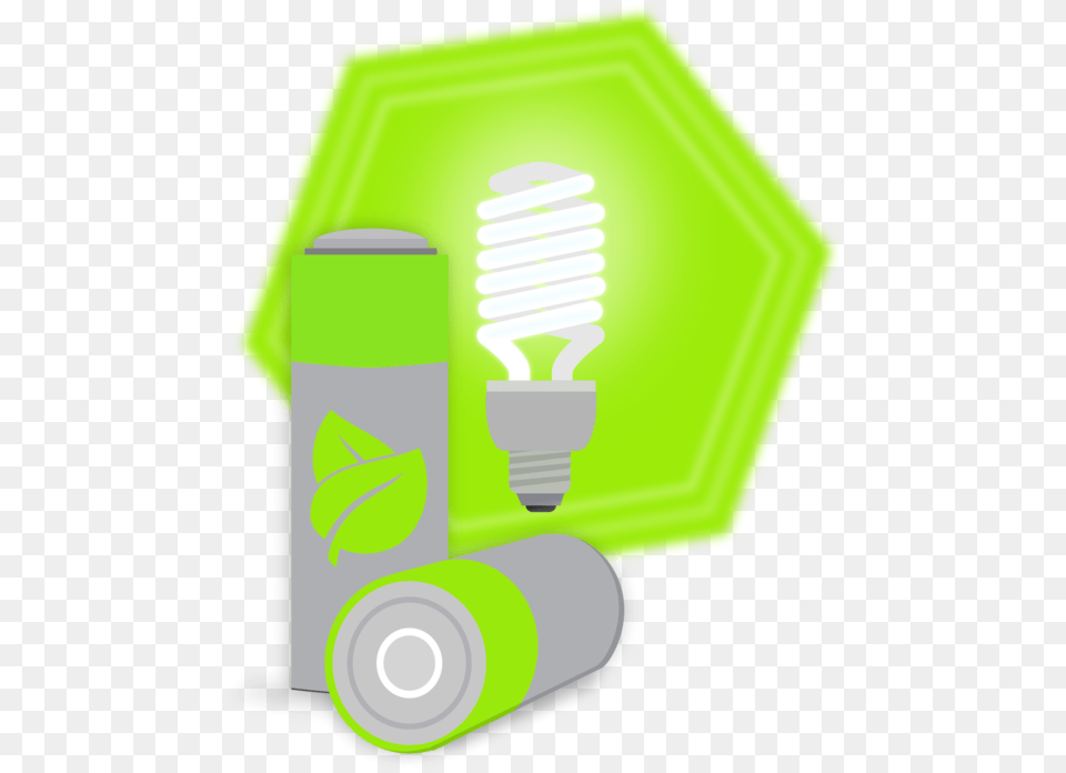 Renewable Energy, Light, First Aid, Lightbulb Free Png