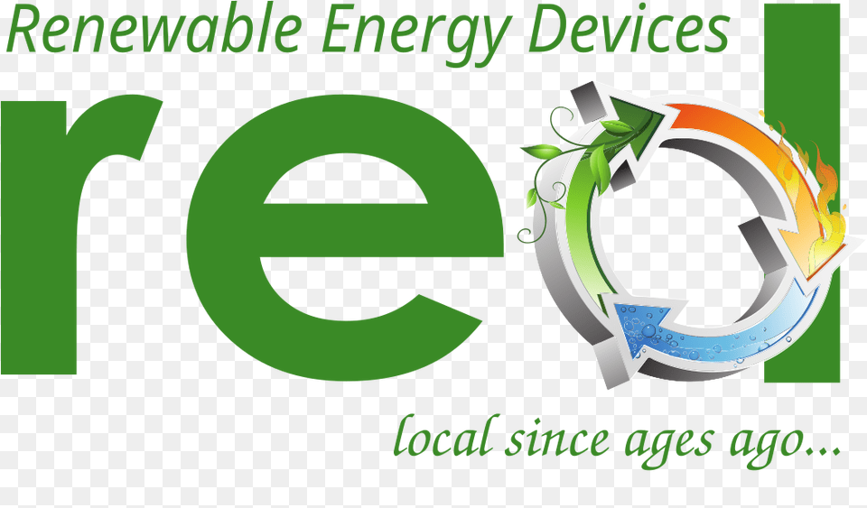Renewable Energy Devices Solar, Green, Recycling Symbol, Symbol, Logo Free Png Download