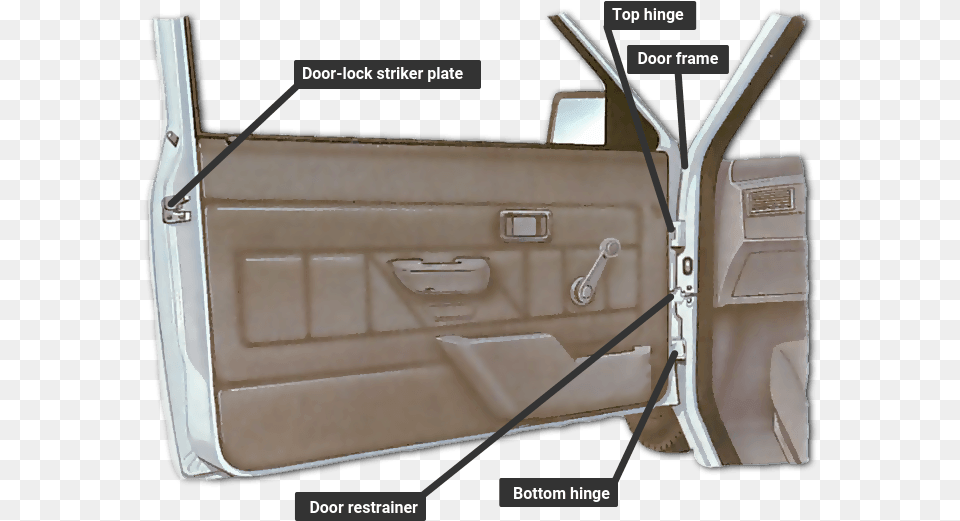 Renewing Door Hinge Pins And Hinges How A Car Works Pocket, Electrical Device, Switch, Clothing, Vest Free Transparent Png
