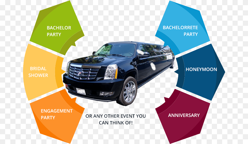 Rent Our Limo For Any Occasions Opportunities Of Electrical Engineering, Car, Transportation, Vehicle, Machine Png Image