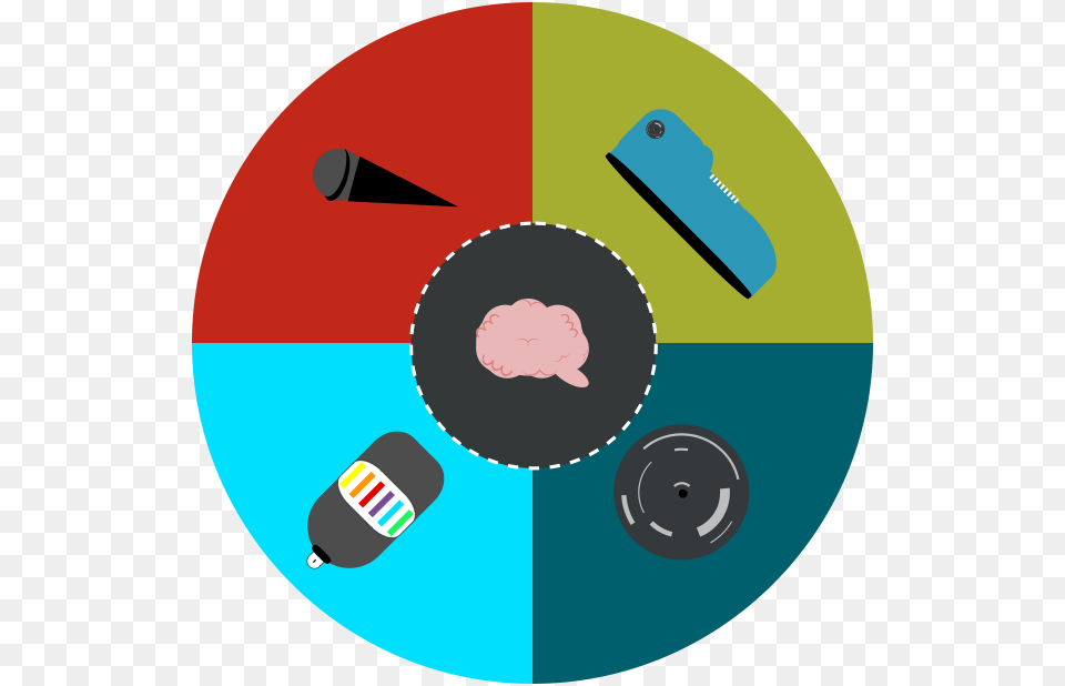 Rep Circle, Disk Free Png