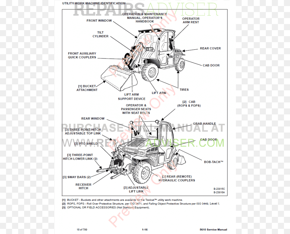 Repairsadviser Array Diagram, Wheel, Machine, Spoke, Plant Free Png Download