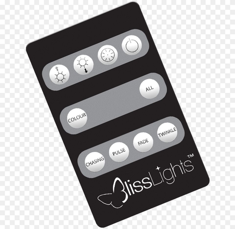 Replacement Remote Eye Shadow, Electronics, Mobile Phone, Phone, Remote Control Png