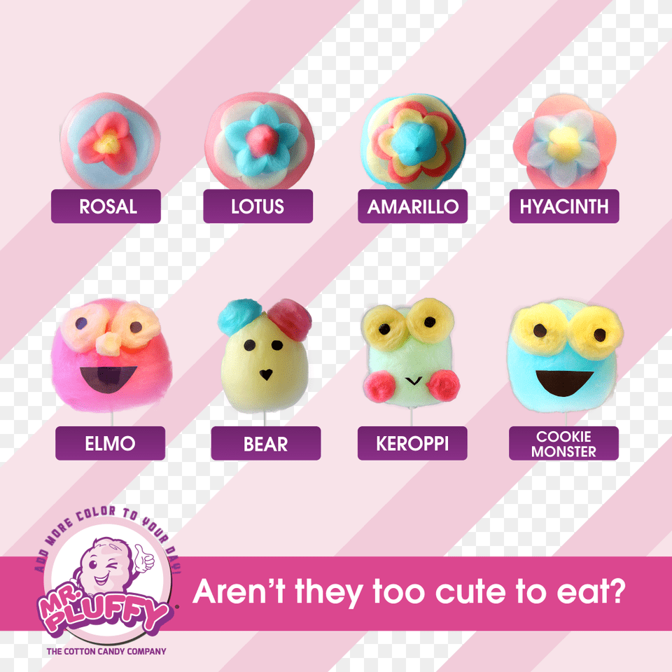 Replies 0 Retweets 0 Likes Mr Pluffy Cotton Candy, Toy, Baby, Person, Face Free Png