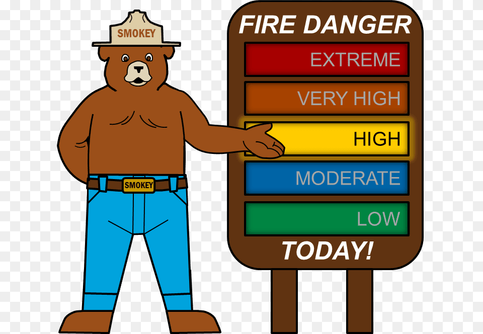 Replies 14 Retweets 18 Likes Smokey The Bear Fire Danger Low, Clothing, Hat, Person, Text Png