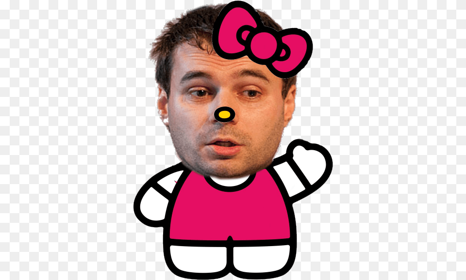 Reply Retweet 4 Likes Hello Kitty Hd 600x600 Hello Kitty, Face, Head, Person, Photography Free Transparent Png