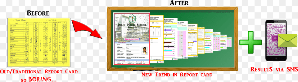 Report Card Befor After Paper Product, Person Free Png