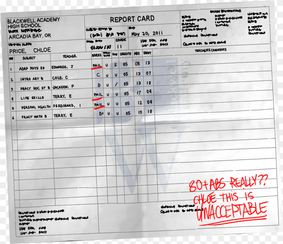 Report Card Chloe Life Is Strange Reports, Page, Text Free Png