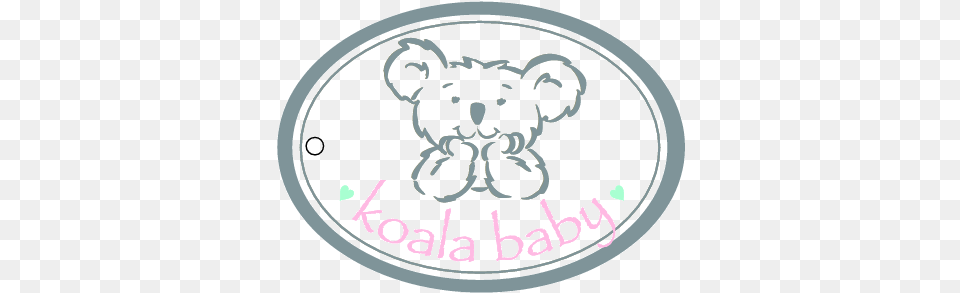 Report Koala Vectorizado, Sticker Png