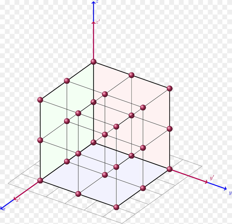 Representing General Transformations On A 3d Grid Using Diagram, Cad Diagram Free Png Download