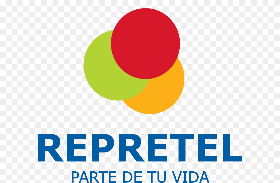 Repretel Parte De Tu Vida Repretel Costa Rica, Logo, Sphere, Advertisement, Astronomy Png