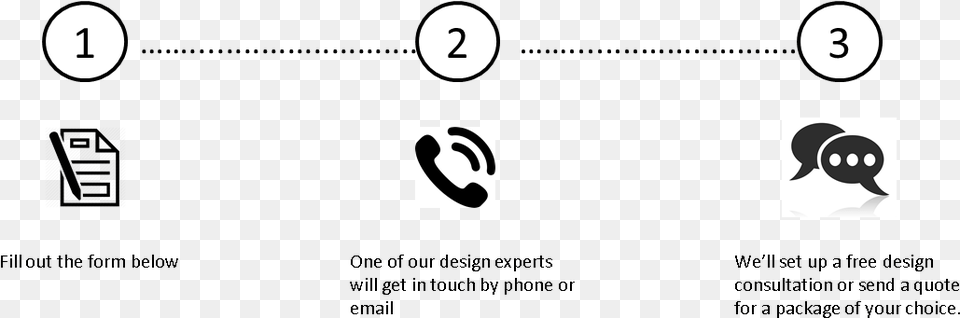 Request A Quote Line Art, Text, Number, Symbol Png Image
