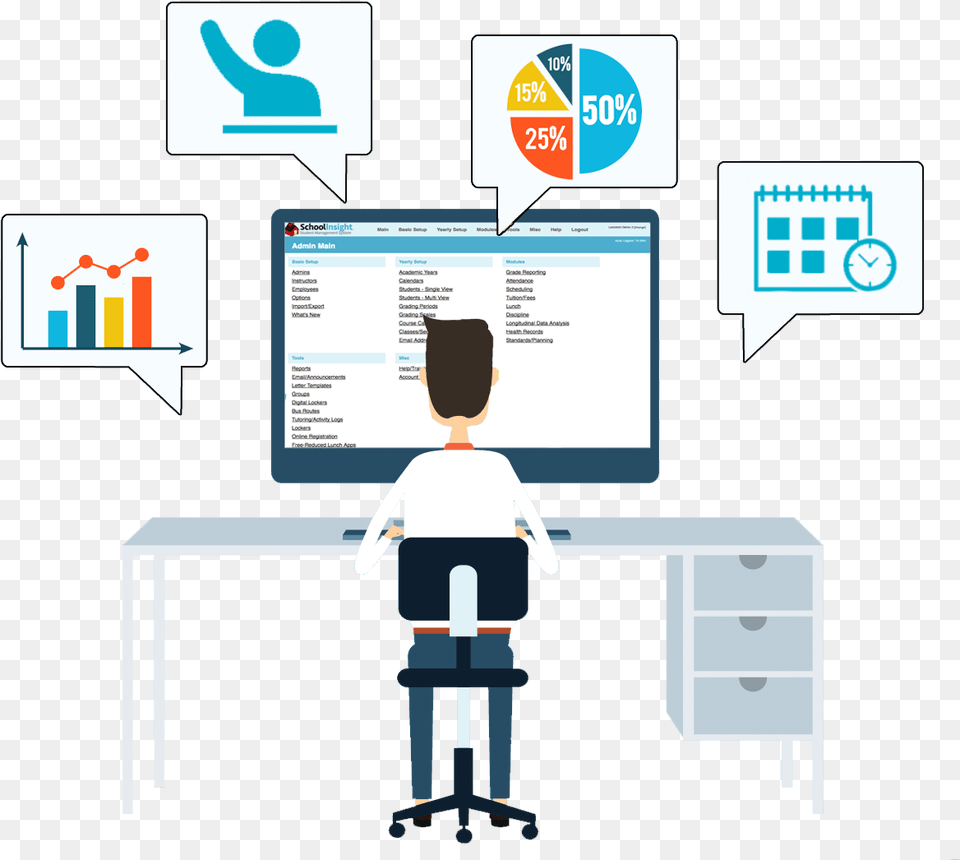 Request Demo Analytics, Table, Furniture, Desk, Person Png