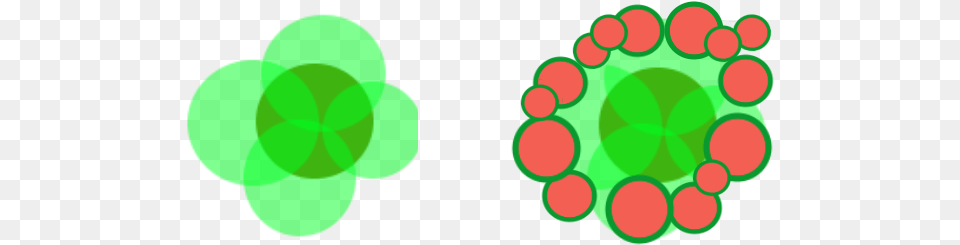 Requestremade Better Berry Bush Bush Circle, Green, Accessories, Pattern Free Png