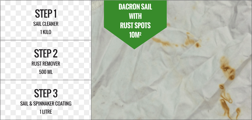 Required Dacron Sail With Rust Spots 10m2 Flagstone, Stain, Paper, Business Card, Text Free Png Download