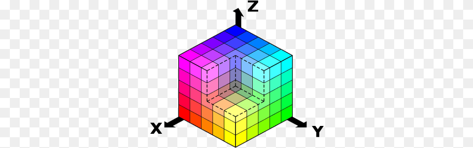 Research Data Management 03 Xyz Color Space, Toy, Chess, Game, Rubix Cube Free Transparent Png