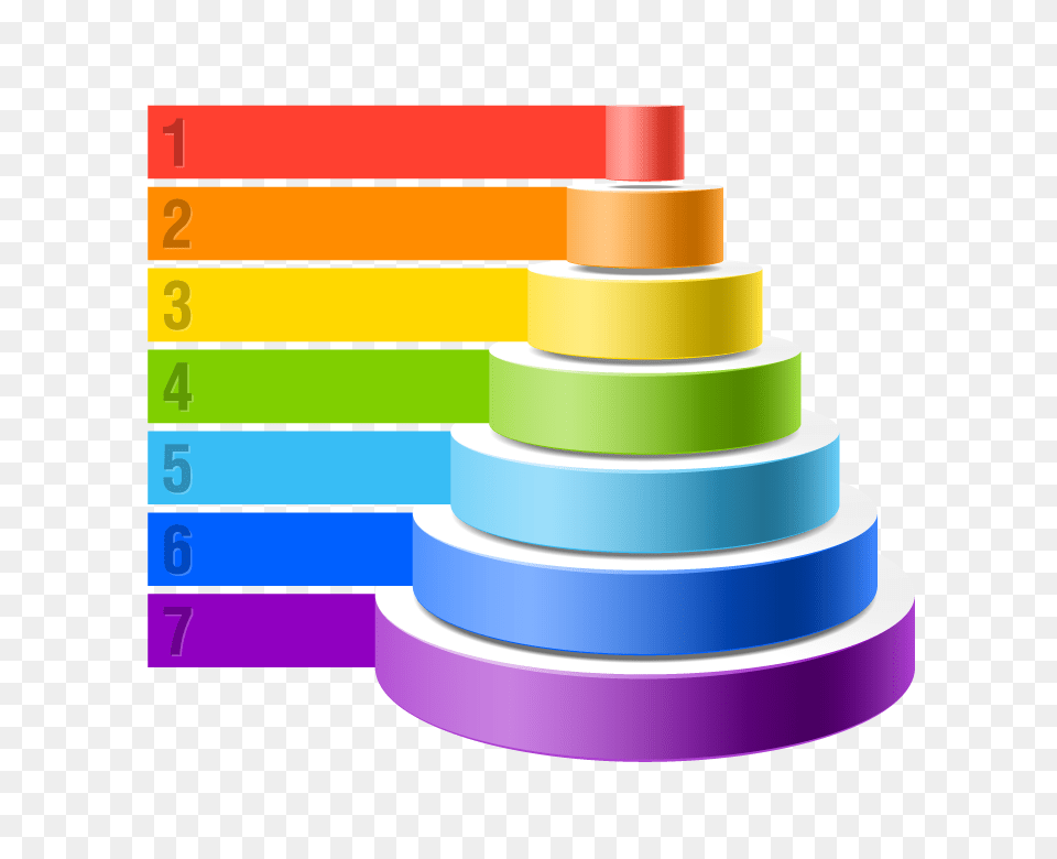 Research Design Hierarchy Clip Art, Tape, Cake, Dessert, Food Free Transparent Png