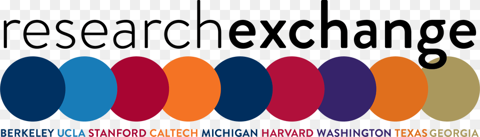 Research Exchange Circle, Logo, Text Free Png
