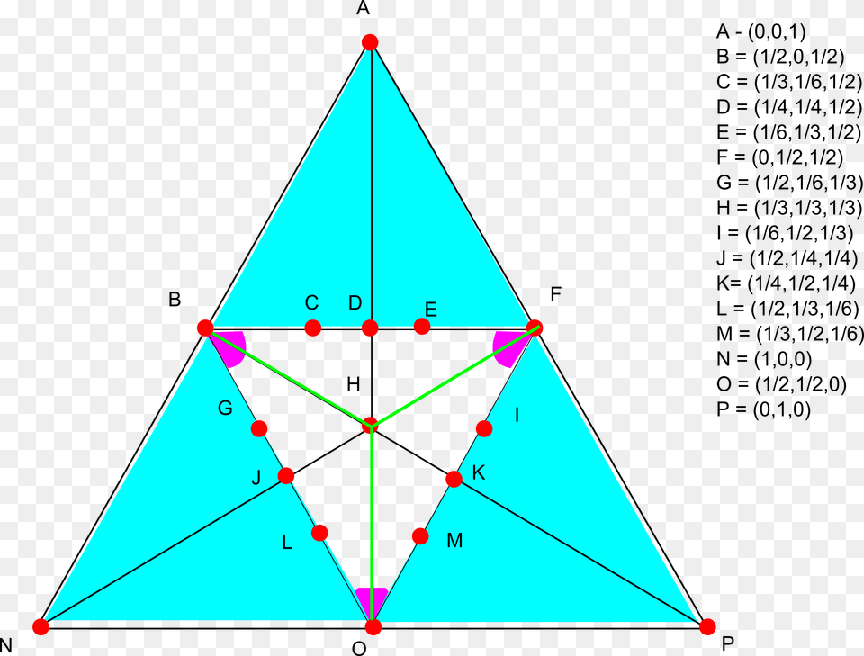 Research Thread Parameter Of A Triangle Png Image