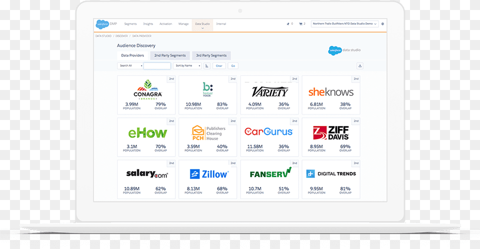 Resend Emails In Journey Builder, Text, Computer, Electronics, Page Free Transparent Png