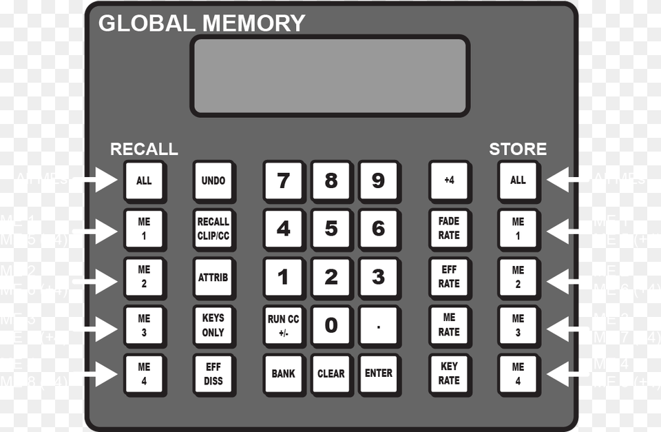 Reset, Electronics, Calculator, Mobile Phone, Phone Free Png