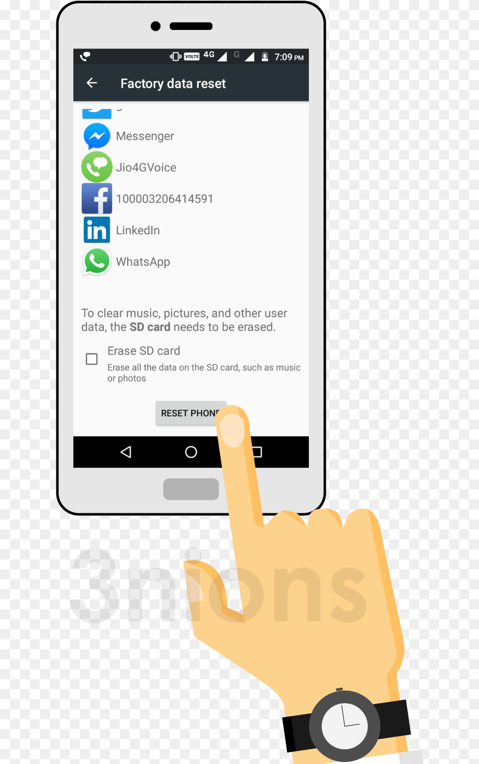 Reset Android Phone Factory Reset, Body Part, Finger, Hand, Person Free Png