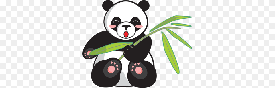 Reshaping Pandas Dataframes Melt And Unmelt Durga Swaroop Perla, Nature, Outdoors, Snow, Snowman Free Png