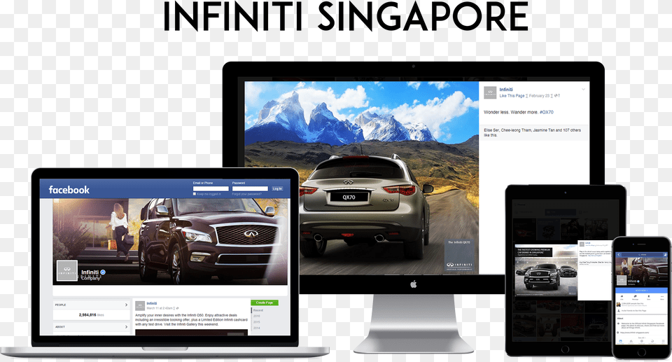 Responsive Web Design, Car, Vehicle, Transportation, Screen Png