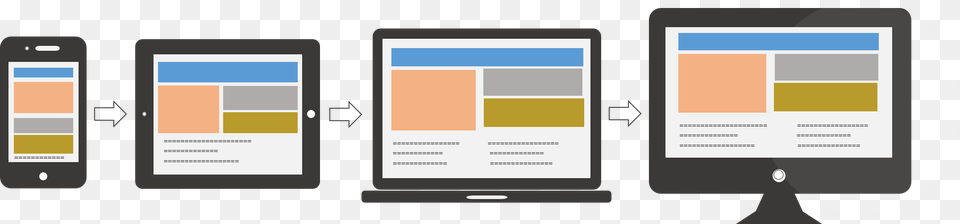 Responsive Web Design From Mobile To Tablet To Laptop Mobile First Website, Electronics, Phone, Mobile Phone, Text Free Png Download
